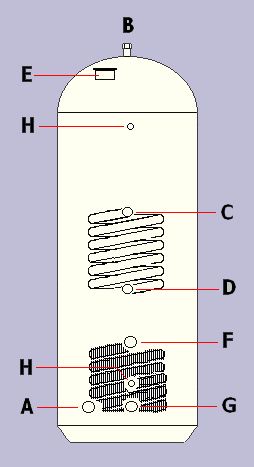 Twin coil solar cylinder diagram